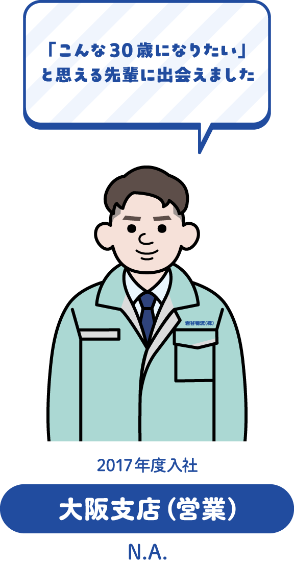 技術保安（乗務員指導）